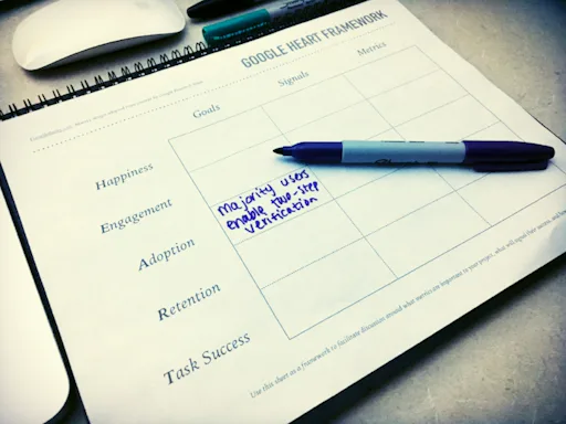 UX e métricas