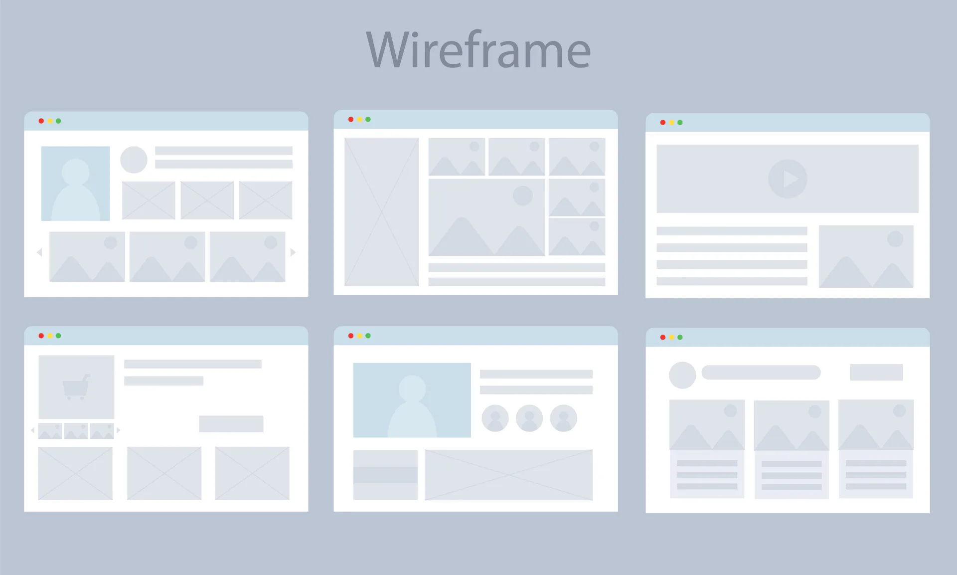 O que é um wireframe? – Squadra Digital